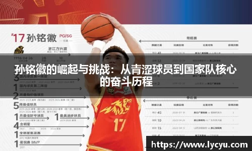 孙铭徽的崛起与挑战：从青涩球员到国家队核心的奋斗历程